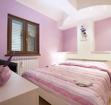 La Rosa Dei Venti Acri